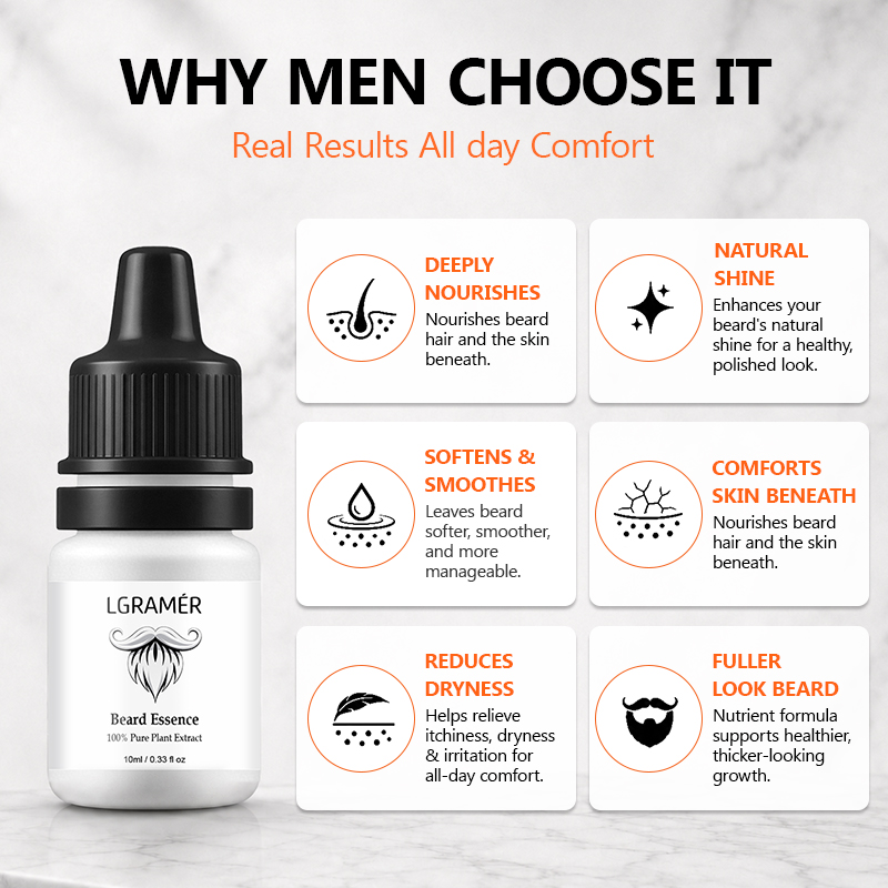 Men's Beard Growth Serum Nouri - Growth Factor Serum review and price